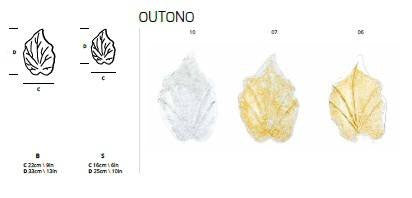 Serip Outono 10 Silver Bespoke Flushmount - London Lighting - 3